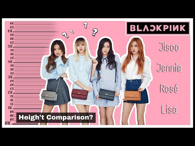 BLACKPINK Members' Height, From Tallest To Shortest - Kpopmap