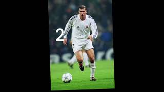 Top 5 Real Madrid Players OF All Time #cr7 #football