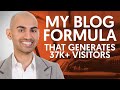 How to write a blog post from start to finish  neil patel