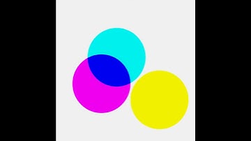 Subtractive color mixing