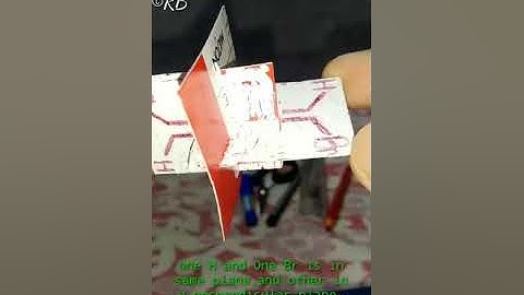 Symmetry elements of alene|#symmetry|#allene|molecular symmetry|properties|#3d_presentation|