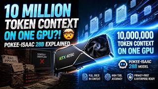 10 MILLION Token Context on ONE GPU?! 🤯 Pika-Isaac 28B Explained