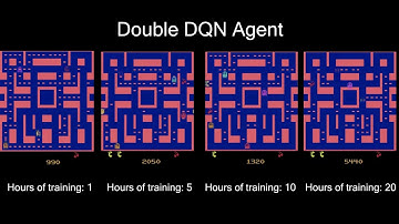Double DQN playing MsPacman