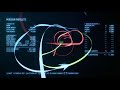 ACE COMBAT™ 7: SKIES UNKNOWN -Epilogue- Thoughts/Review.