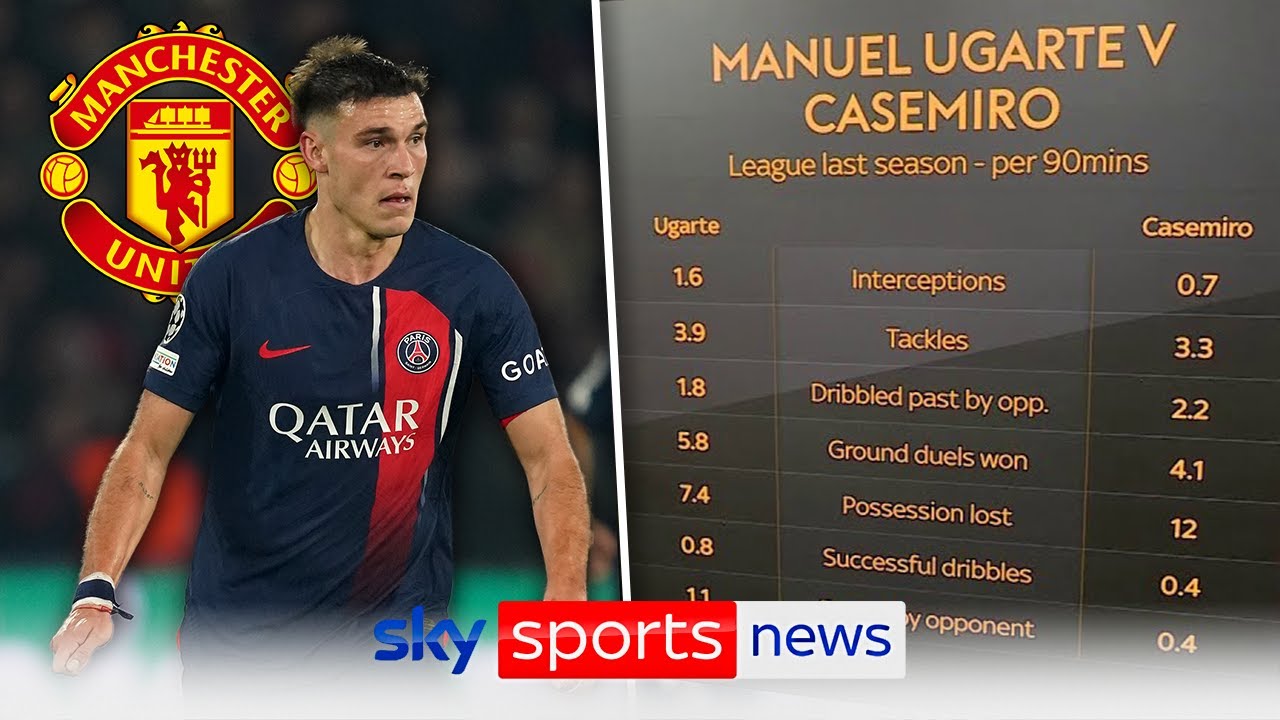 ⁣What would Manuel Ugarte bring to Manchester United? | Good Morning Transfers