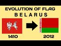 Evolution of belarus flag  ag info media