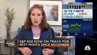 Here's what could happen if the Fed raises rates