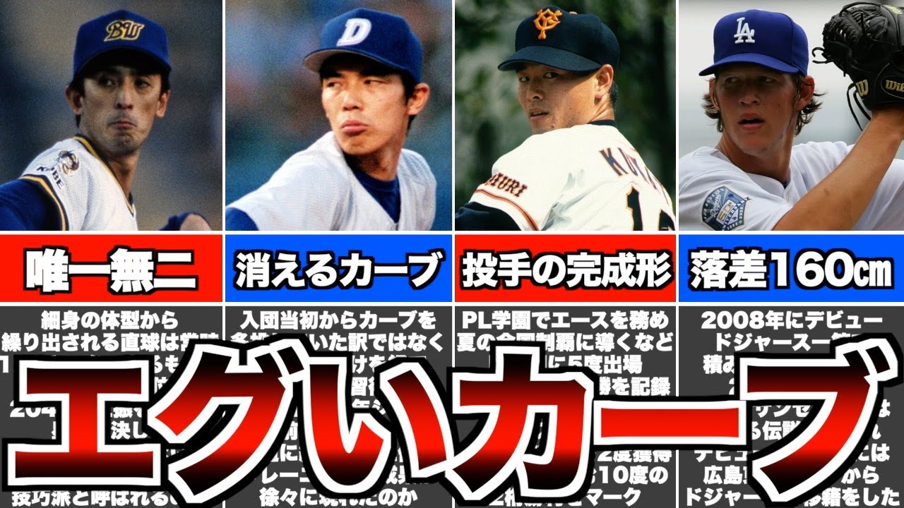 【曲がりすぎ】プロ野球界最強のカーブピッチャー5選