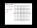 Graphing Linear and Absolute Value Inequalities Quiz