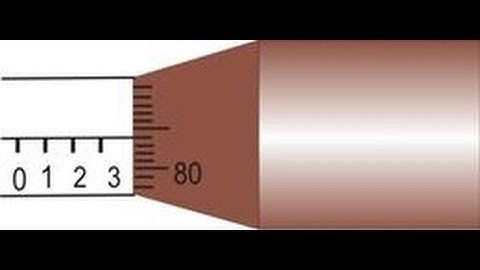 Problems - Units, Dimensions and Error Analysis PSS 3 Que 2