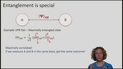 QuCryptox_2016_2.1_HL_Separable_states_entangled_states-video