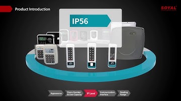 SOYAL Access Control - Product Introduction 2019