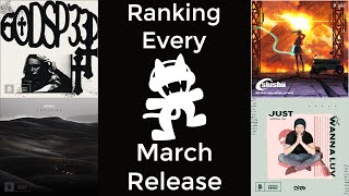 Ranking Monstercat March 2022