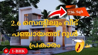 2.6 സൻറൽ വട Small House Contemporary Design 3D Animation