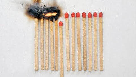 Chapter 7: Examples of Synchronization