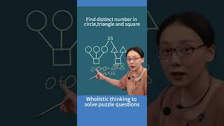 Wholistic thinking to solve puzzle questions 3
