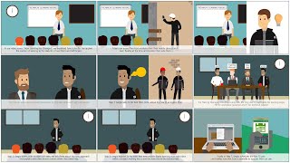 Schindler Lifts Employee Training – Sergio the Supervisor