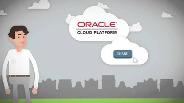 Oracle Documents Cloud Service
