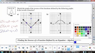 U1L6L7 The Inverse Of a Relation Part 1 and 2