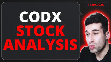 CODX Stock Analysis (Co-Diagnostics Stock) September 17, 2025