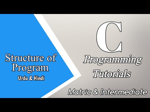Structure of C Programe|| Parts of C Programe|| ICS C Programming|| How ...