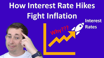 Why Does Raising Interest Rates Reduce Inflation? | Inflation 2022 Explained | Macro Struggle
