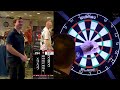 Saturday Events | Syracuse Darts Open | Syracuse, NY