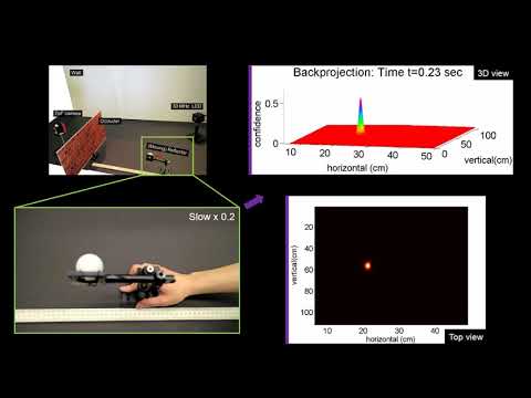 Ping Pong Tracking