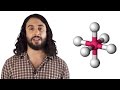 VSEPR Theory and Molecular Geometry