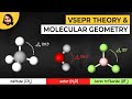 Molecular Geometry Insights Through VSEPR Model