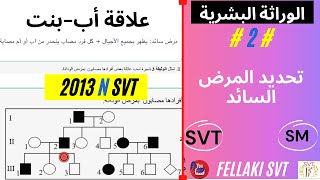 الوراثة البشرية  التمرين2 : تحديد مرض سائد محمول على صبغي لا جنسي من خلال شجرة النسب + علاقة أب بنت