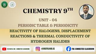 Reactivity of HX, Displacement Reactions, Thermal Stability |Unit 4 |Chemistry | Grade 9| FBISE| FDE