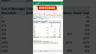 GETPIVOTDATA in Excel Explained in 3 Minutes #shorts #ytshorts #viral