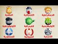 شرح كل أنظمة الحكم فى العالم فى 10 دقايق 