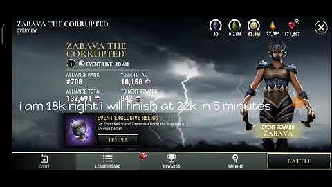 Dawn of titans - how do player finish the event so fast?