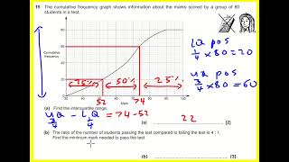 GCSE OCR Nov 2018 5H q15 cumulative frequency (Maths: higher tier past paper)