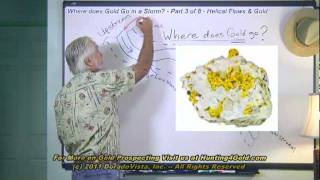 Gold and Helical water flows - 'Gold in a storm' chp 3 of 8