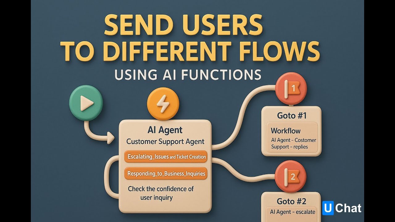 Update: How to send users to different flows from an AI Function - YouTube