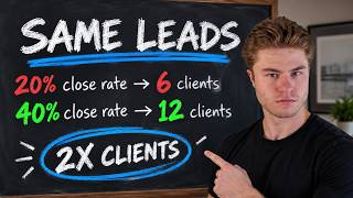 Why Your Close Rate Sucks