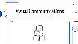 What Is Visual Communication? Master the Language of Design & Media