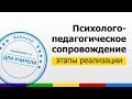 Вебинар. Психолого-педагогическое сопровождение.