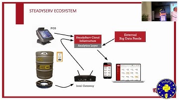 "IoT Device Management and Deployment" by Mike Flockenhaus