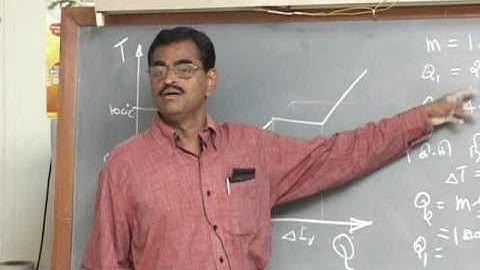 Subbiah Pandian   Mechanical Universe Part 48 Low Temperatures 5 in Tamil