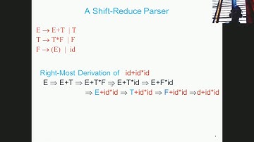 Bottom-Up Parsing with Shift-Reduce Parser