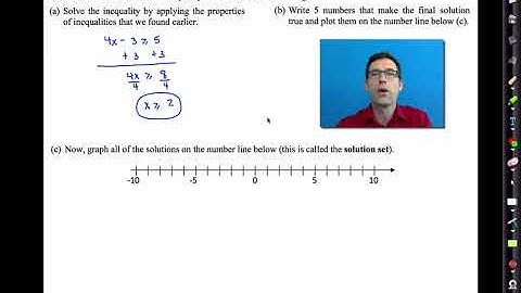 020 Common Core Algebra I Unit #2 Lesson #9 Solving Linear Inequalities