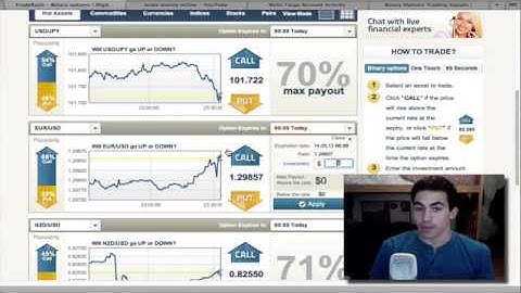 TradeRush And Binary Options Trading Signals Winning Binary Options Trading Strategy
