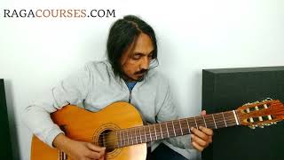 Raasathi unne on guitar Detailed moves like sung 1st Stanza