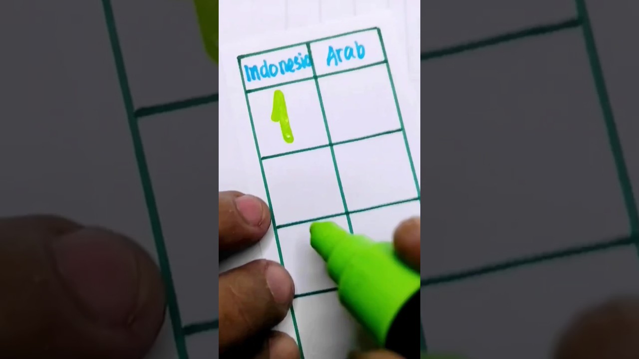 Hitungan bahasa arab 1 sampai 10 