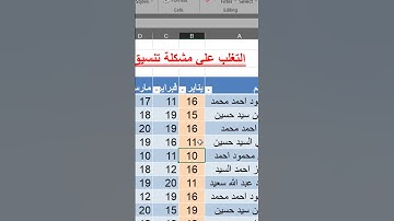 إكسل المتقن:كيفية إزالة طبقة اللون وتحسين مظهر بياناتك ببراعة