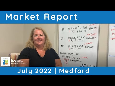 Medford Housing Market | July 2022